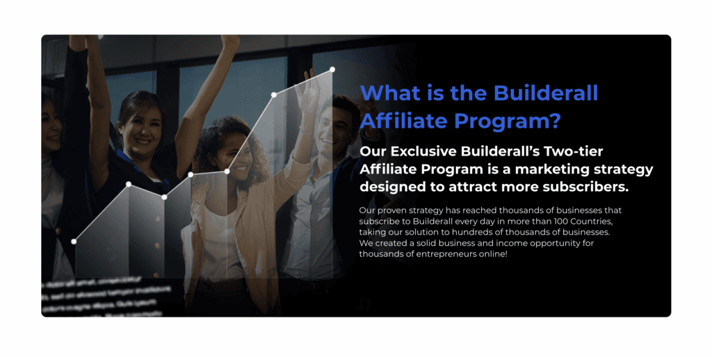 Builderall’s Two-tier Affiliate Program is a marketing strategy designed to attract more subscribers.