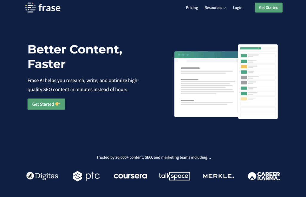 frase.io ai writing tool for content creation.