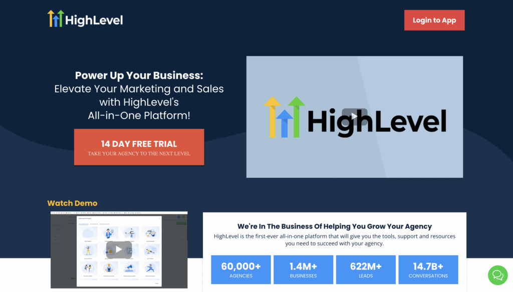 Go High Level Review with pricing features pros and cons